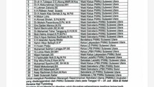 Surat Mandat Ikut PMKNU